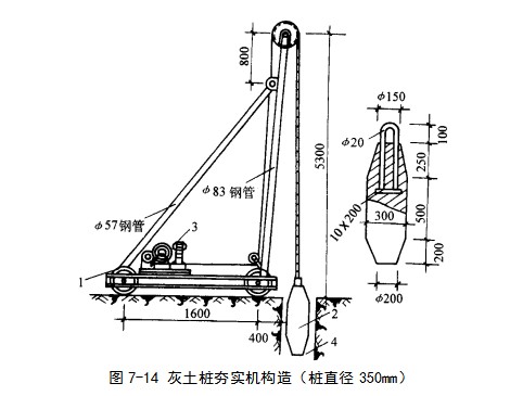 安次挤密桩地基